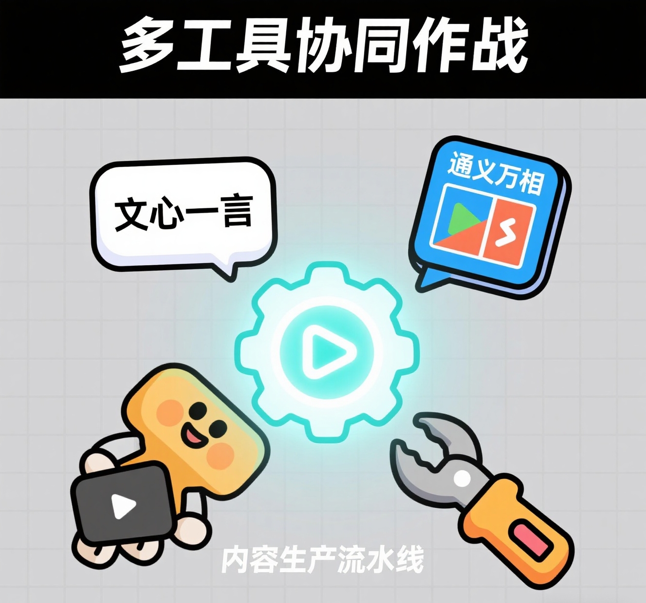 新手必看：AI工具入门的10个核心技巧-AI学习