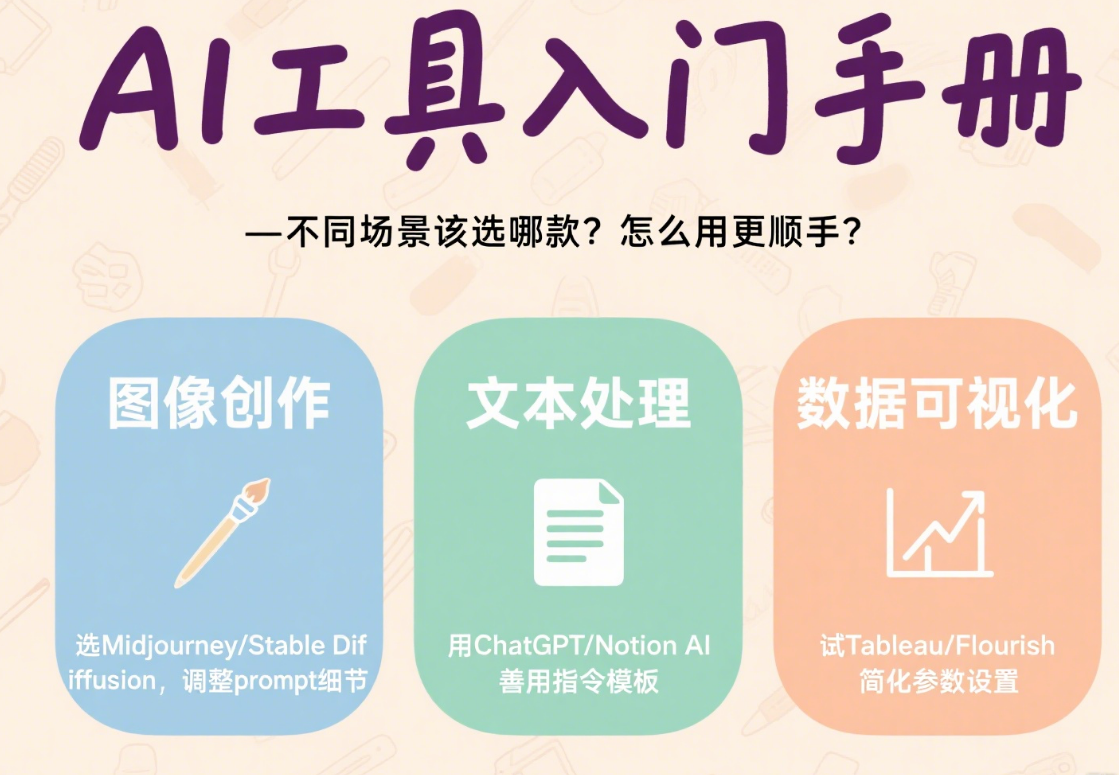 AI工具入门手册：不同场景该选哪款？怎么用更顺手？-AI学习