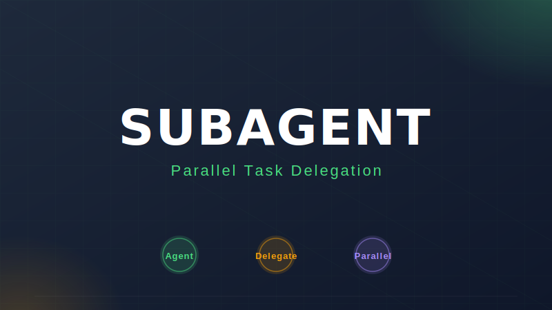 Hermes Agent 并行任务：Subagent Delegation完全指南（2026最新）-China AI Hub