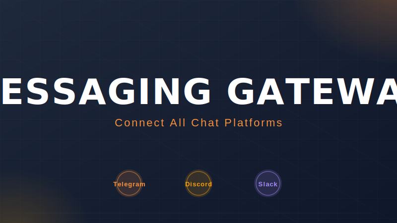 Hermes Agent Messaging Gateway：连接所有消息平台的AI中枢（2026最新）-China AI Hub