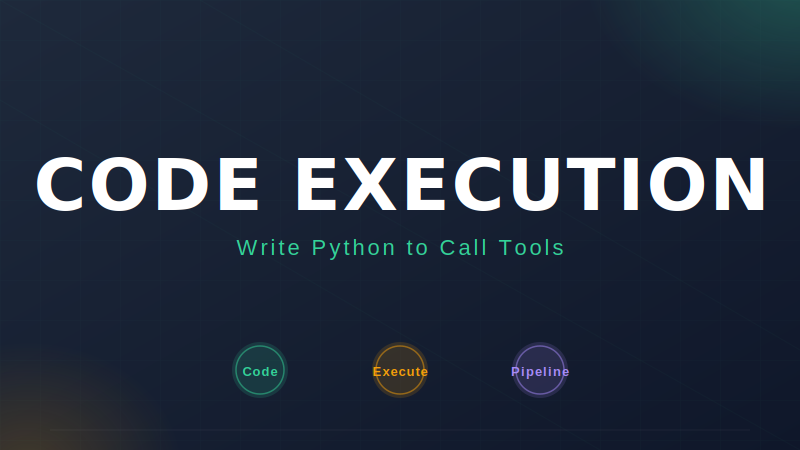 Hermes Agent Code Execution：让AI写代码完成任务（2026最新）-China AI Hub