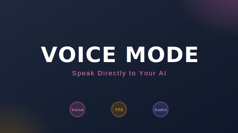Hermes Agent Voice Mode:让AI听懂你的声音(2026最新)-China AI Hub