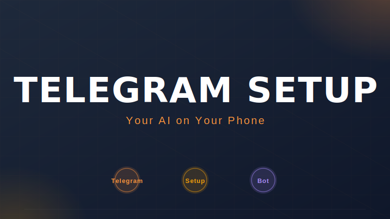 Hermes Agent Telegram接入教程：5分钟配置你的AI助手（2026最新）-China AI Hub