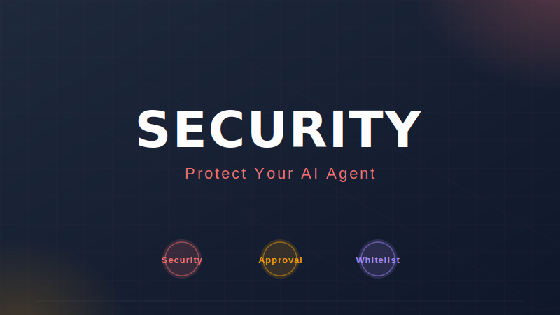 Hermes Agent 安全配置指南：保护你的AI助手（2026最新）-China AI Hub