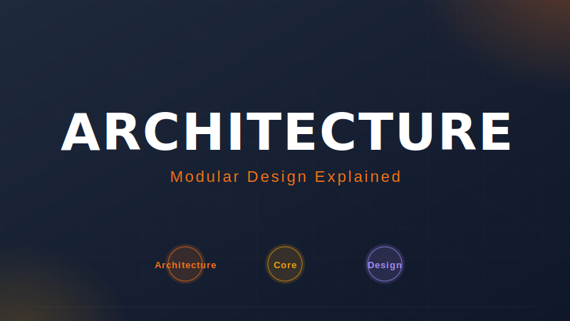 Hermes Agent 架构解析：模块化设计原理（2026最新）-China AI Hub