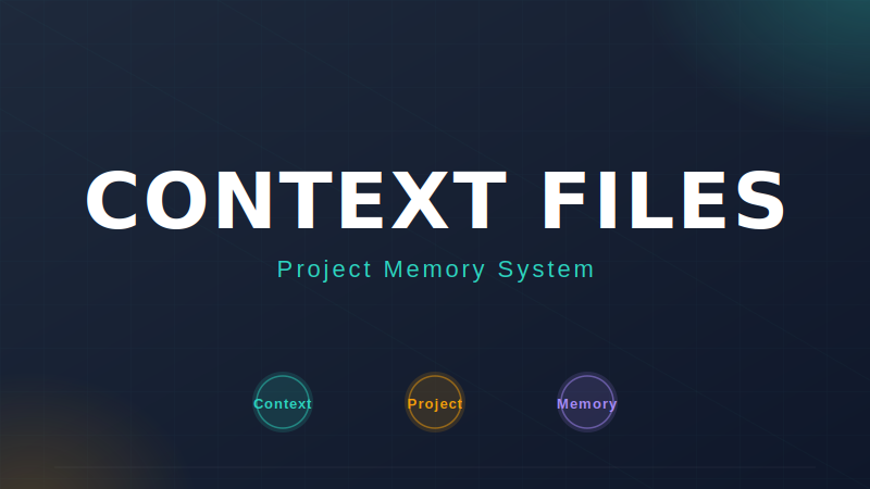 Hermes Agent Context Files：让AI快速理解你的项目（2026最新）-China AI Hub
