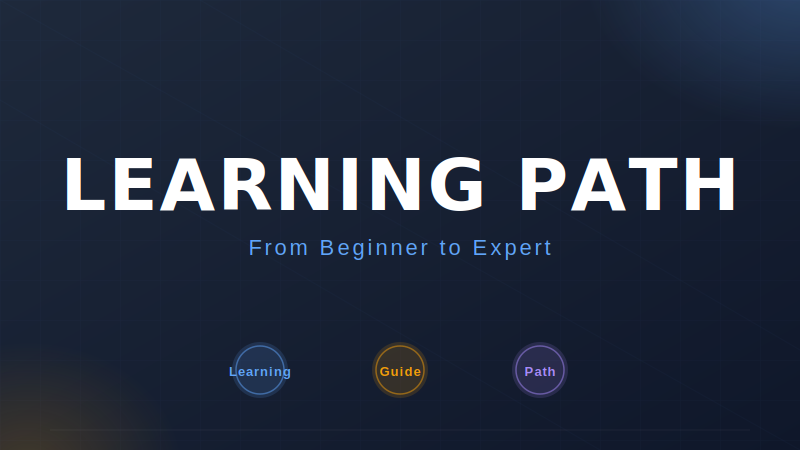 Hermes Agent Learning Path：从小白到专家的学习路线（2026最新）-China AI Hub