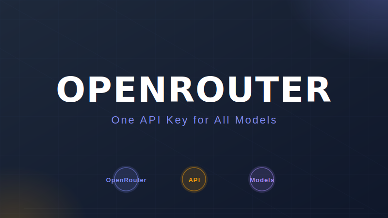 Hermes Agent OpenRouter配置：用一个API Key访问所有AI模型（2026最新）-China AI Hub