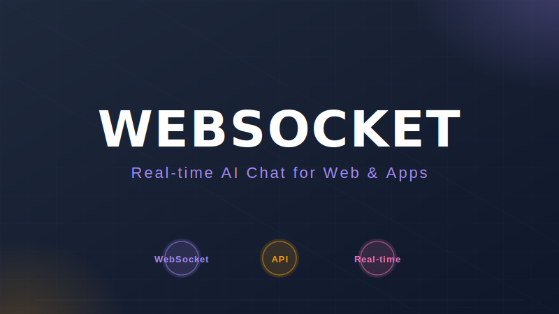 Hermes Agent WebSocket接入：为网页和App添加AI对话能力（2026最新）-China AI Hub
