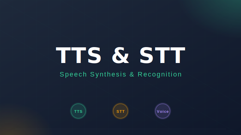 Hermes Agent TTS和STT配置：让AI会说话会听话（2026最新）-China AI Hub