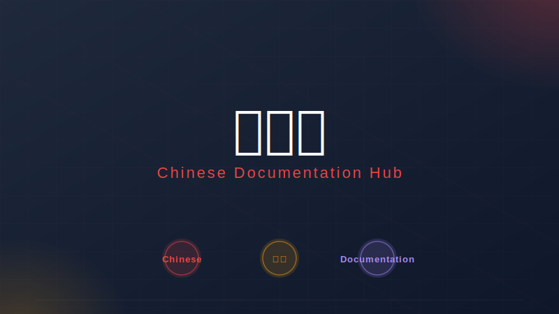 Hermes Agent 中文站：中文文档+使用指南（2026最新）-China AI Hub