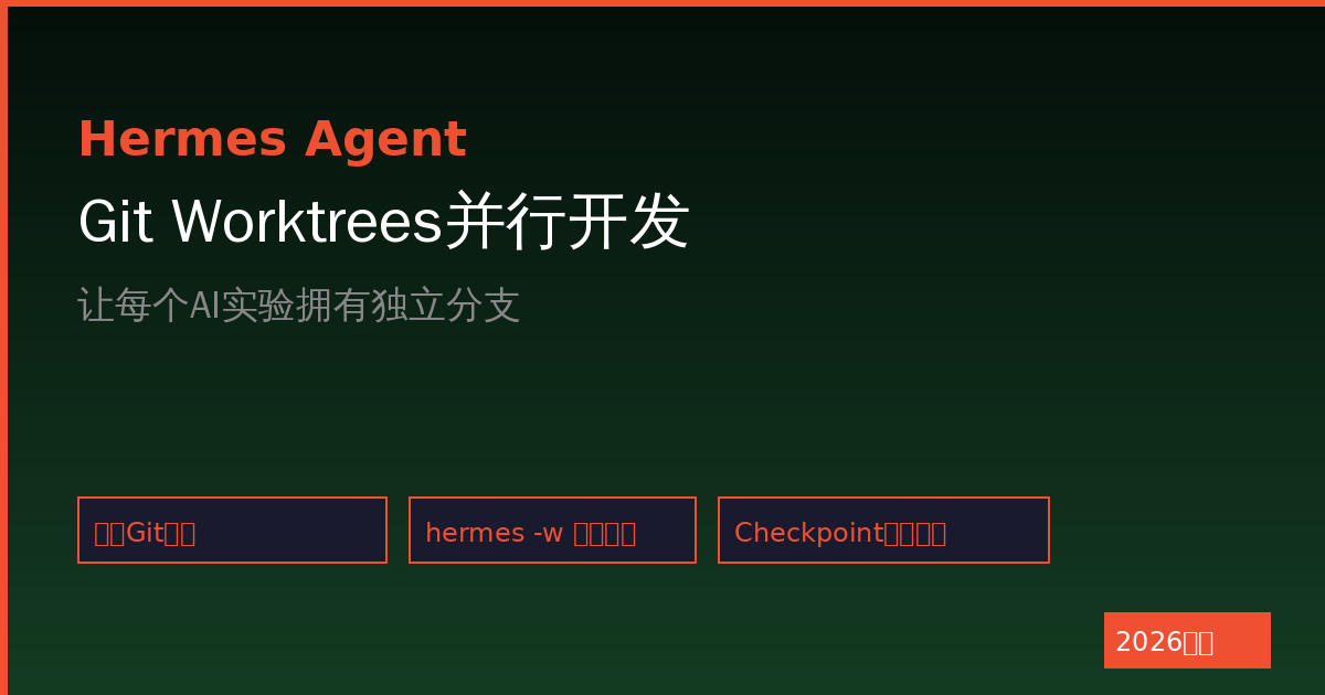 Hermes Agent Git Worktrees并行开发:让每个AI实验拥有独立分支(2026最新)-China AI Hub