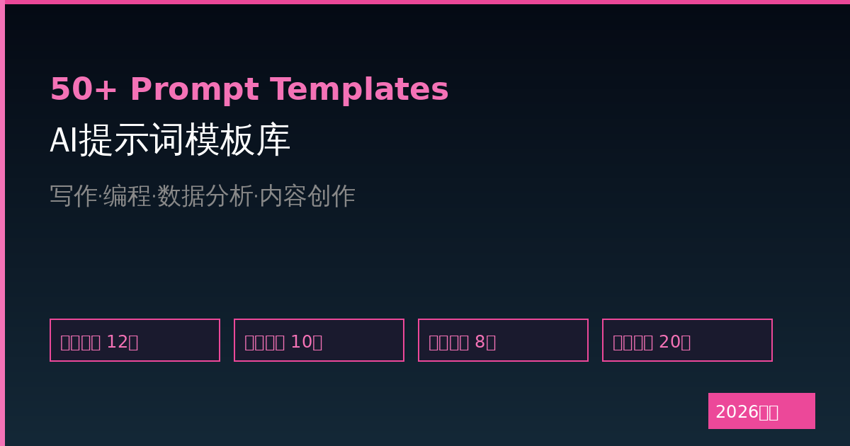 50个常用AI Prompt模板:覆盖写作、编程、数据分析、内容创作(2026最新)-China AI Hub
