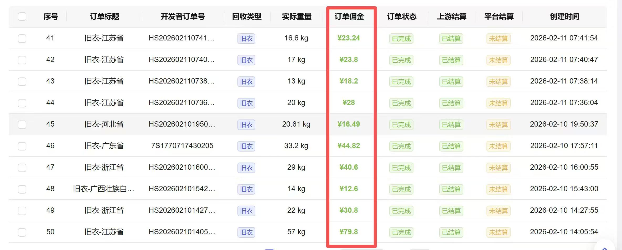 2026一人公司创业项目  旧衣服回收赚钱副业 一步手机长期管道收益-China AI Hub