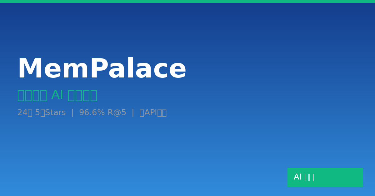 MemPalace：开源AI记忆系统完全指南，24天获5万星的开源新星-China AI Hub