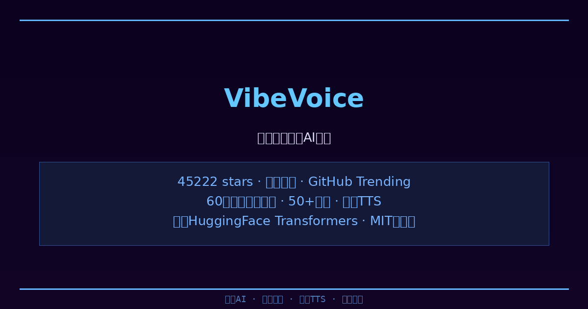 VibeVoice：微软开源语音AI平台，45K星如何重新定义语音识别与合成-China AI Hub