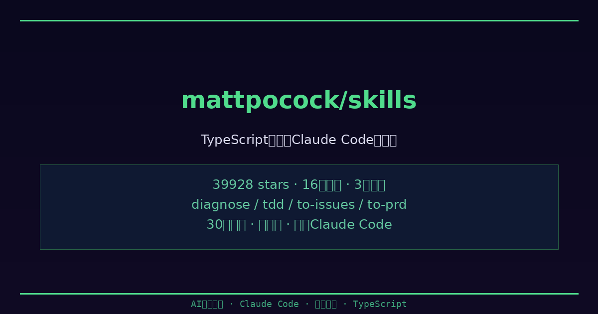 mattpocock/skills：TypeScript大师的Claude Code技能库，30秒配置让AI学会工程思维-China AI Hub