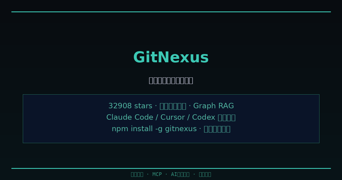 GitNexus：把代码库变成知识图谱，让AI编程助手不再盲人摸象-China AI Hub